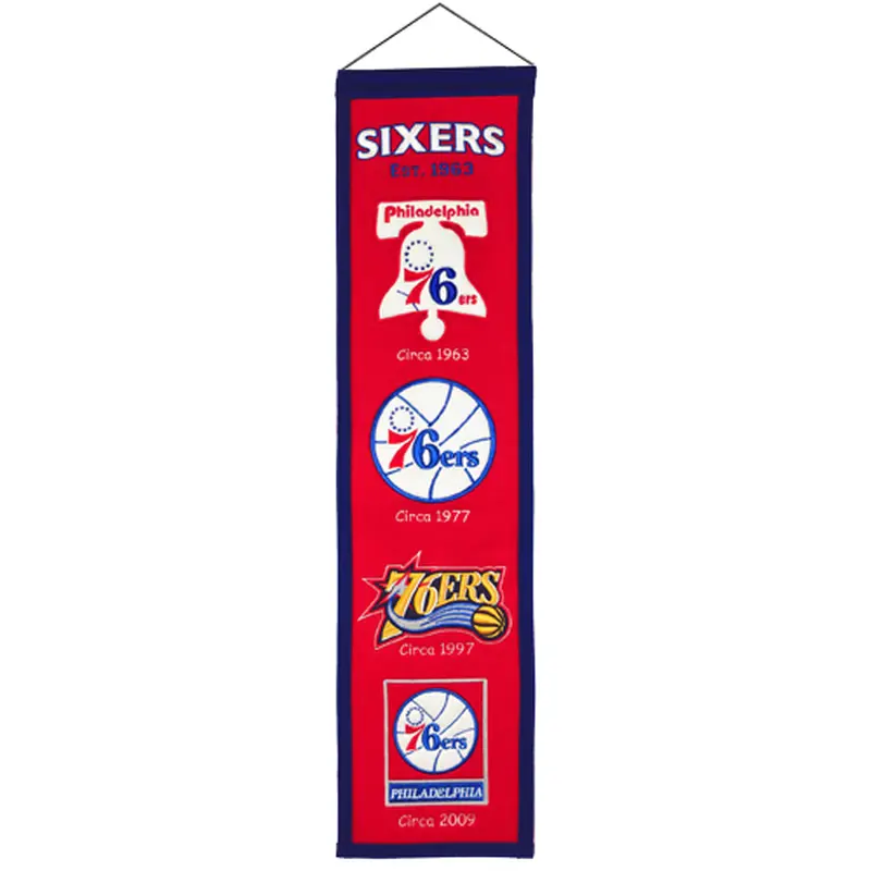 Philadelphia 76ers Logo Evolution Heritage Banner