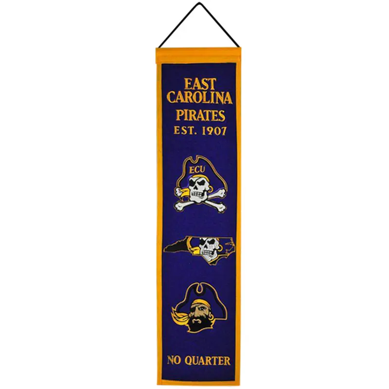 East Carolina Pirates Logo Evolution Heritage Banner