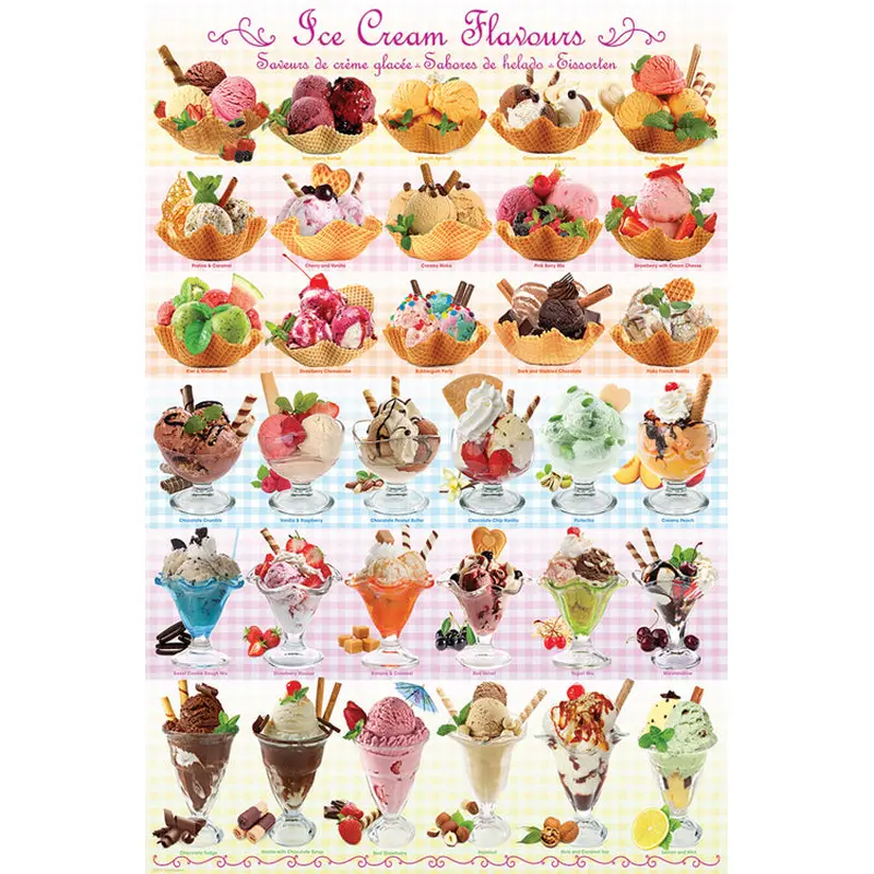The Ice Cream Flavours Poster (33 Varieties in Ice Cream Sundaes) - Eurographics