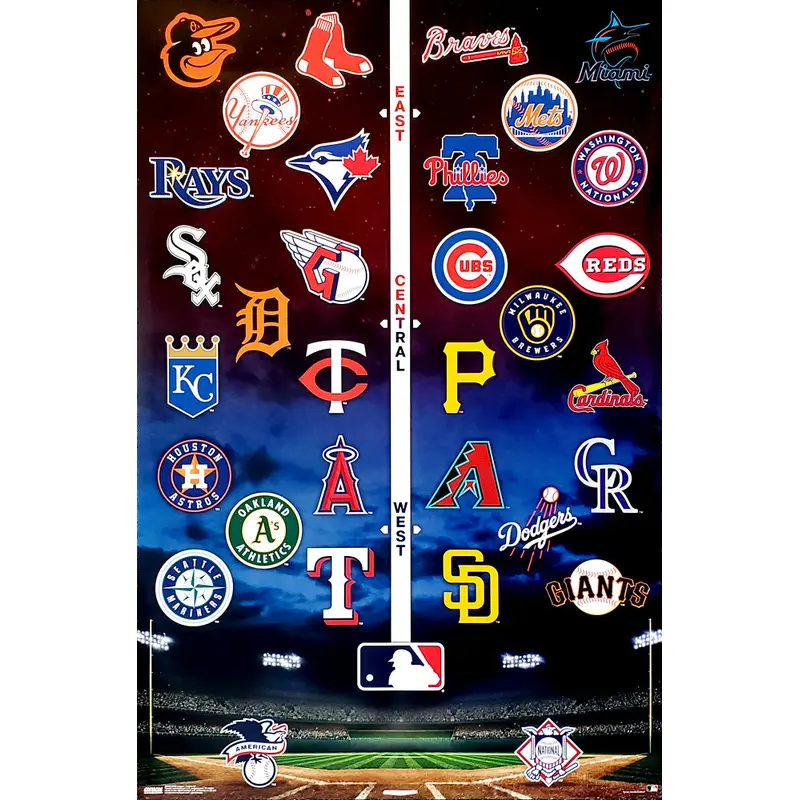 MLB Major League Baseball Logos (All 30 Teams) Poster - Costacos Sports