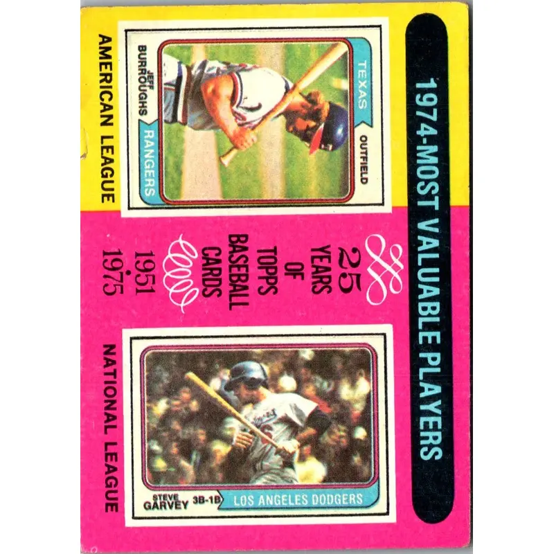 1975 Topps Los Angeles Lakers #212