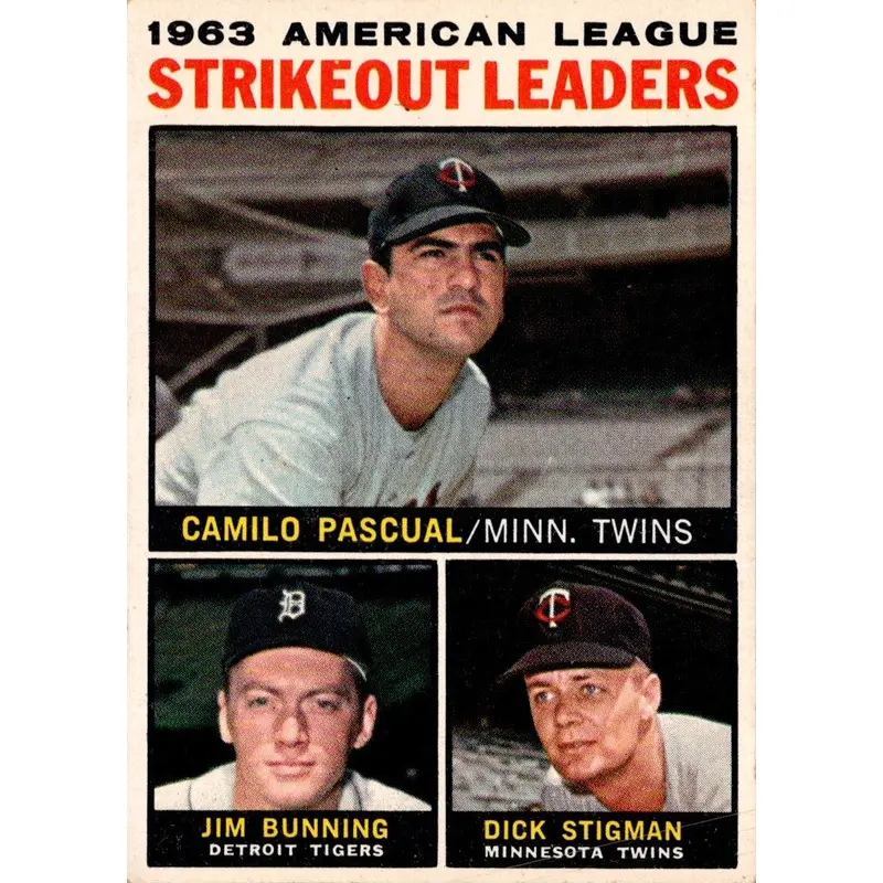 1964 Topps 1963 American League Strikeout Leaders #6 EX