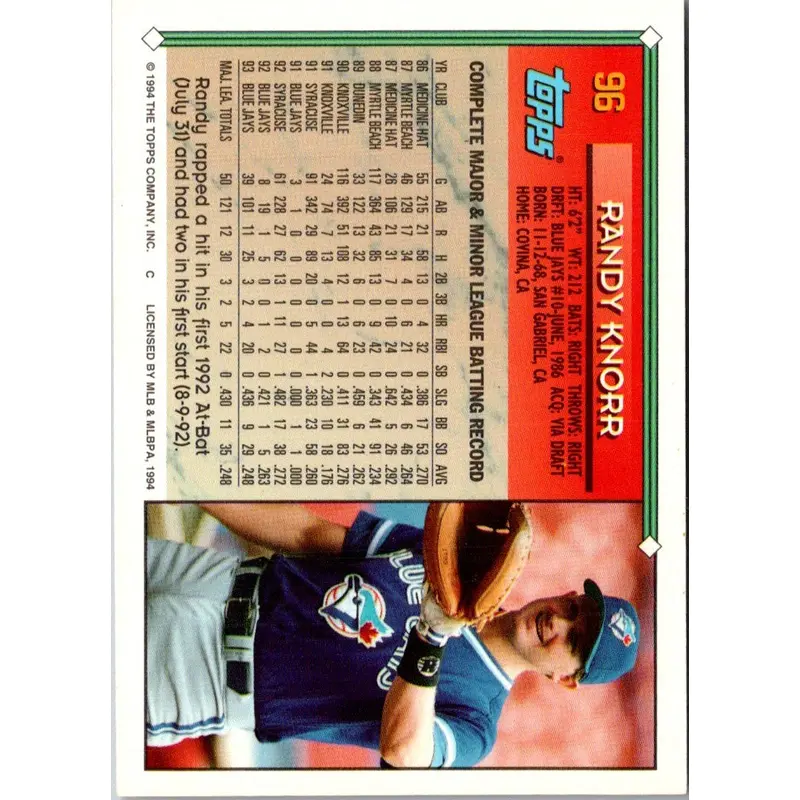 1994 Topps Randy Knorr #96