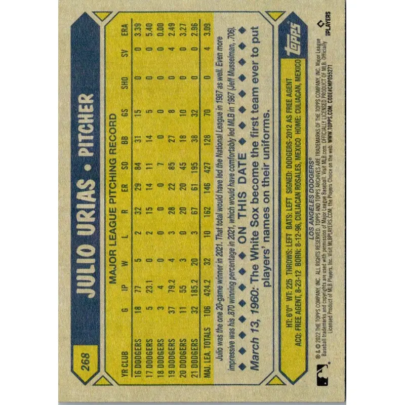 2022 Topps 1987 Baseball Blue Series Two Julio Urias #87TB-17